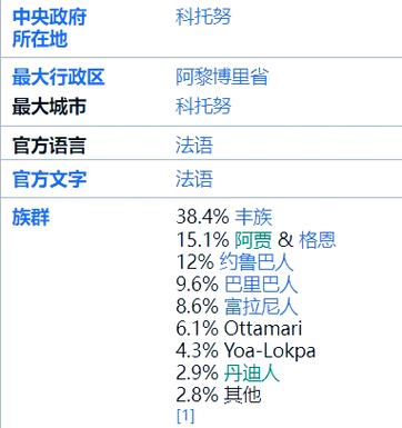 想去贝宁？先了解下：非洲贝宁安全吗？