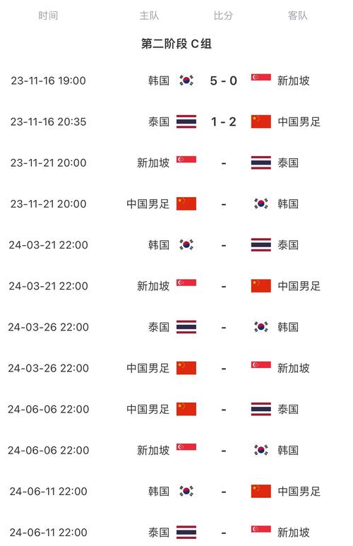 国足什么时候比赛？最新赛程时间表一览