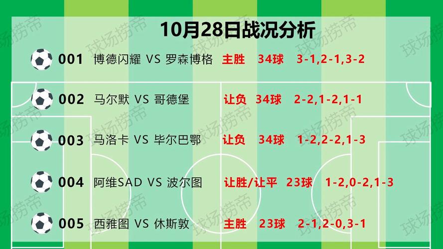 足球比赛常规时间多少分钟？伤停补时又多久？
