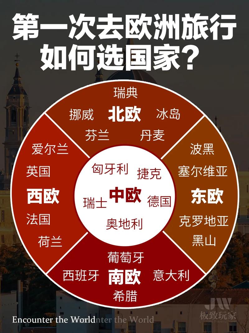 欧洲有多少民族构成？这篇文章给你答案！