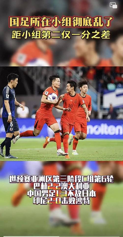 国足出线形势分析：国足还有机会吗？