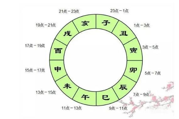 阿根廷现在几点钟？简单方法了解当地时间！