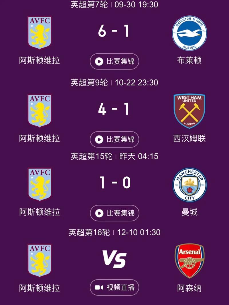 如何免费观看英超集锦？高清直播集锦资源
