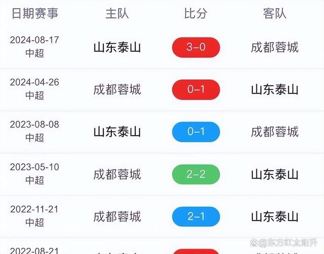足协杯决赛几点开打？详细比赛时间和观赛指南！