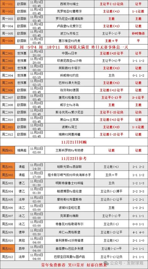想知道西甲共计多少轮？这篇文章告诉你答案！