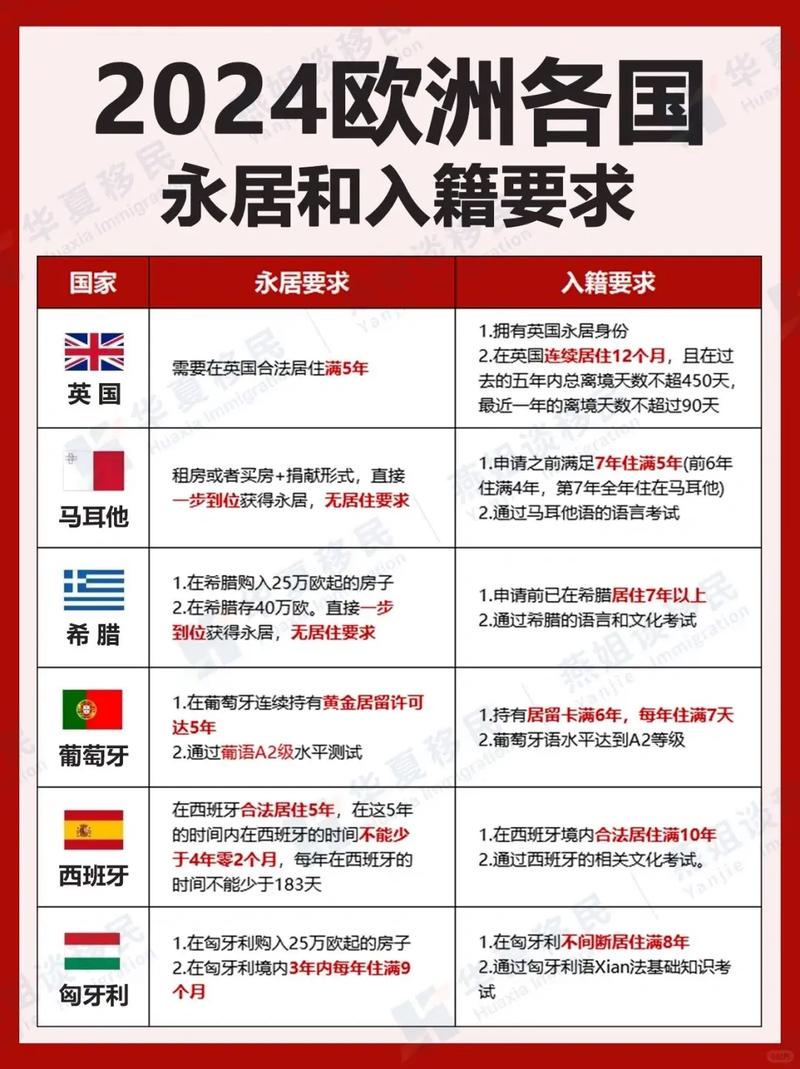 移居瑞士：华人会面临歧视问题吗？