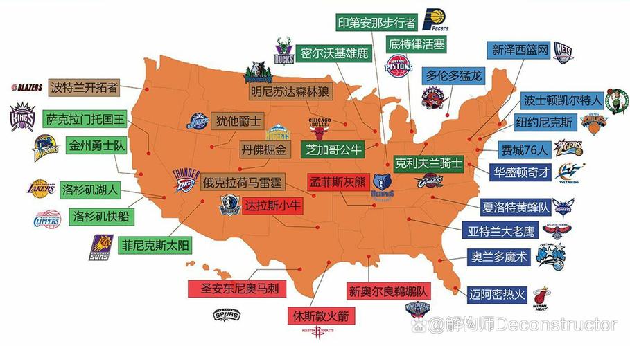 nba东西部球队有哪些？一张图看懂球队分布！