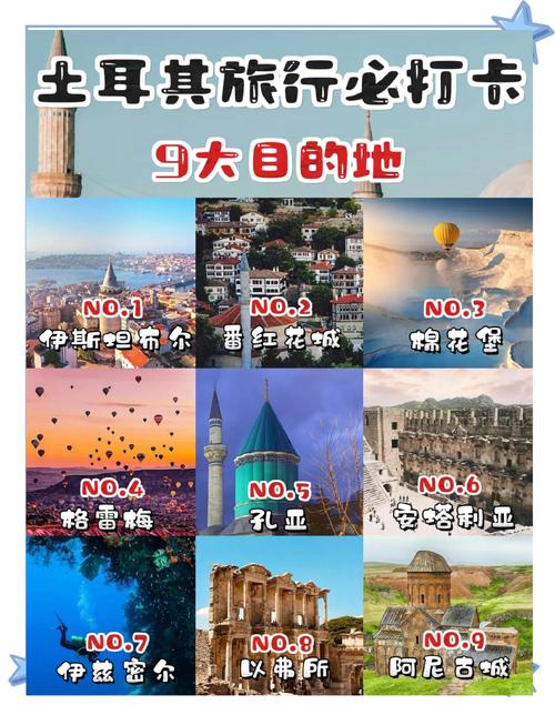 土耳其在哪个洲？这个常识你一定要知道！