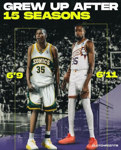 杜兰特有多高？揭秘NBA小前锋的真实身高！
