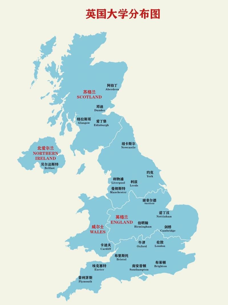 英格兰属于哪个国家？英国和英格兰有什么区别？