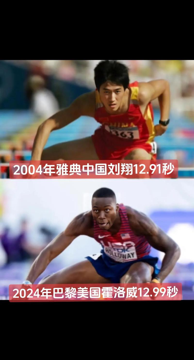 刘翔当年有多火？人气爆棚的体坛巨星！