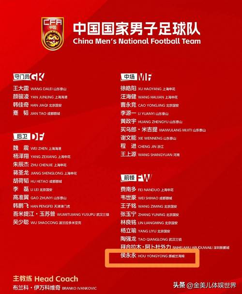 国足为什么垃圾？内行人告诉你真正的原因！