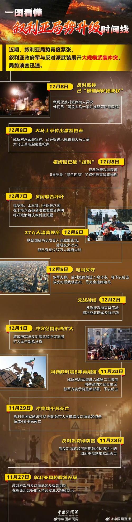几内亚局势突变！对我们有什么影响？