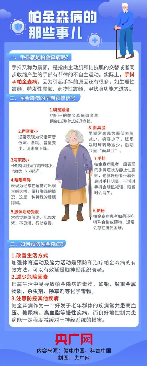 帕金森是什么病？详解帕金森病的症状和治疗