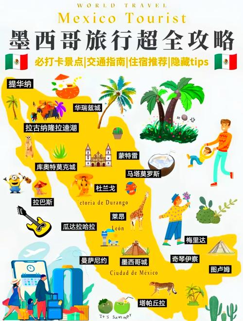 墨西哥安全吗？旅游安全和当地治安的真实情况