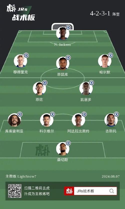 你知道切尔西获得过几次欧冠吗？深度解读蓝军欧冠表现