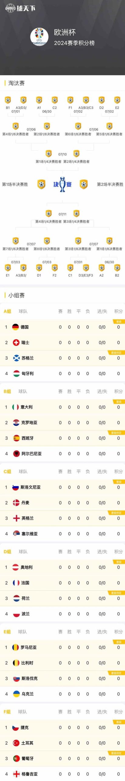 欧洲杯回看在哪比较好？高清流畅不卡顿！