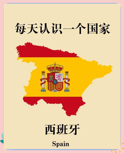西班牙位于哪里？一篇文章带你了解！
