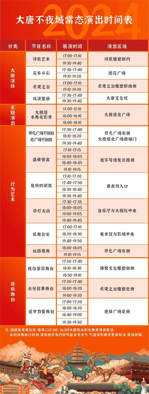 开幕式几点开始？超详细时间表，带你准时观看！