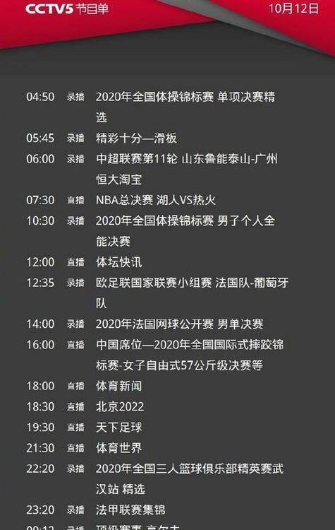 想知道nba多久开赛？这份观赛指南请收好！
