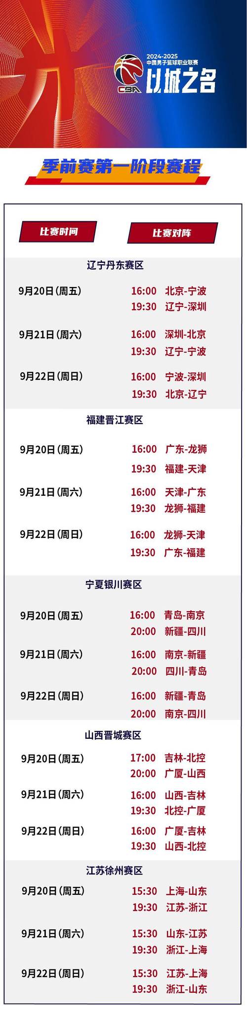 什么是季前赛？详解季前赛的比赛性质和重要性