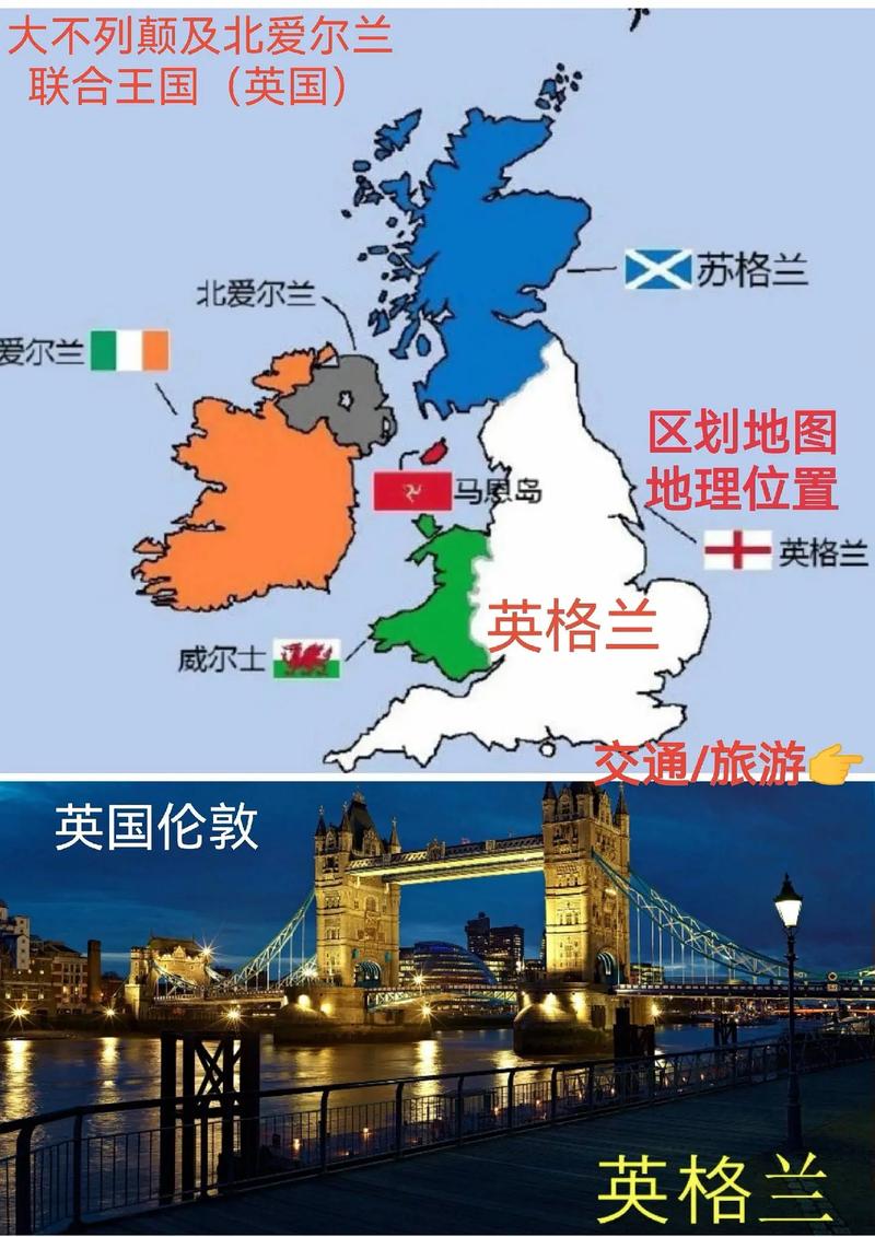 英格兰属于哪个国家？英国和英格兰有什么区别？