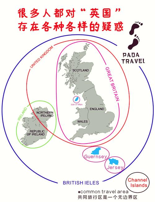 解答你的疑惑：英格兰和英国究竟是什么关系？
