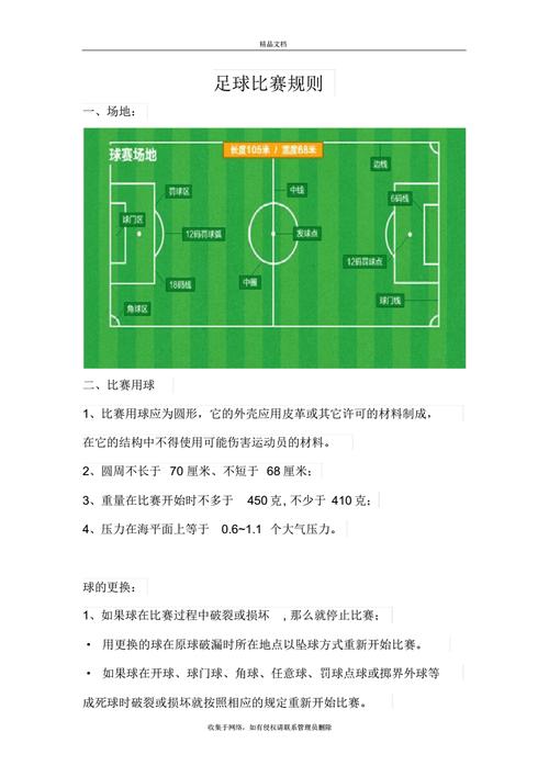 深入了解足球赛制：各种比赛规则和赛程安排