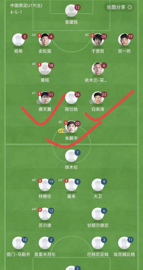 国足对战蒙古胜算几何？历史战绩与现状解读