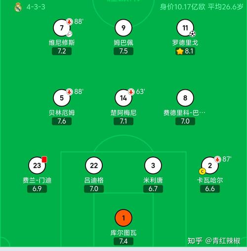 西甲一共多少轮比赛？揭秘西甲联赛赛程安排！