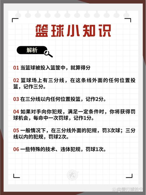 得分后卫怎么打？新手必看的基础入门教学！