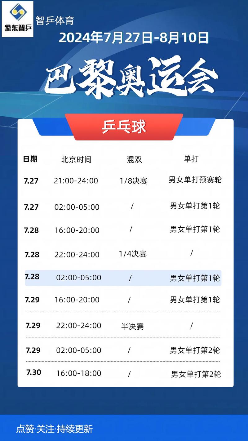 奥运会一般多久结束？16天精彩赛事回顾