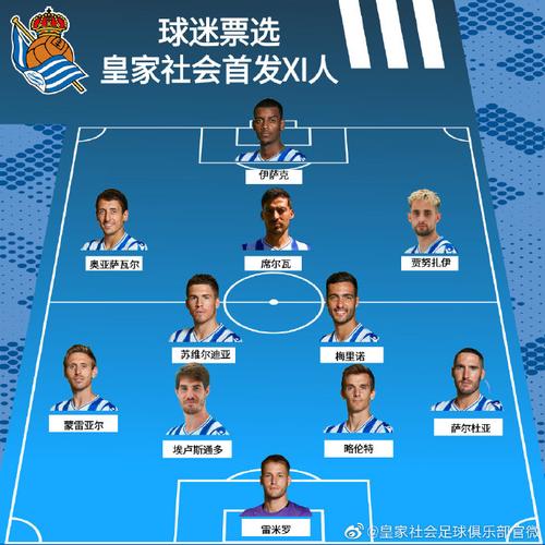 西甲联赛哪里可以免费看？这几个平台别错过！