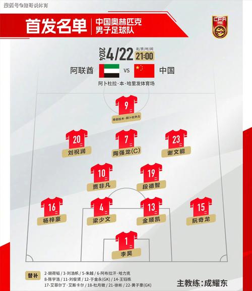 中超在亚洲算什么水平？和日韩联赛比差在哪？