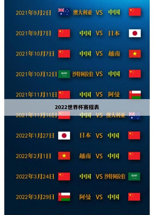 历届世界杯都是什么时候？一篇文章带你了解！