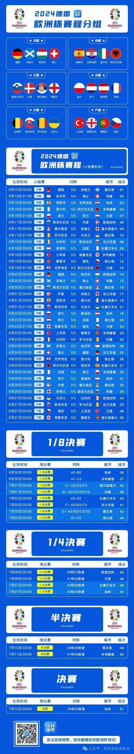 想知道欧美杯几年举行一次吗？这里有你想要的答案