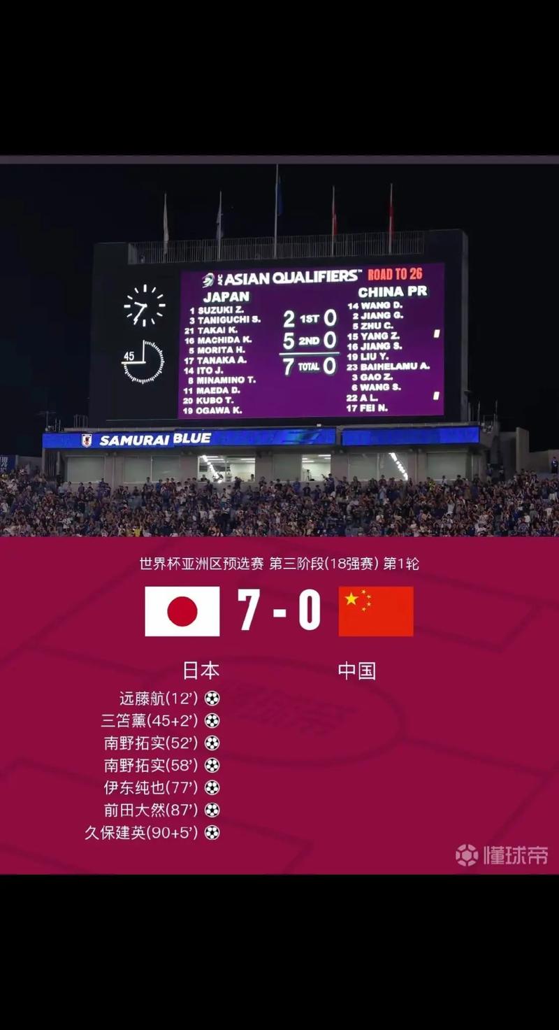 中国国奥0-2惨败越南，令人痛心疾首！