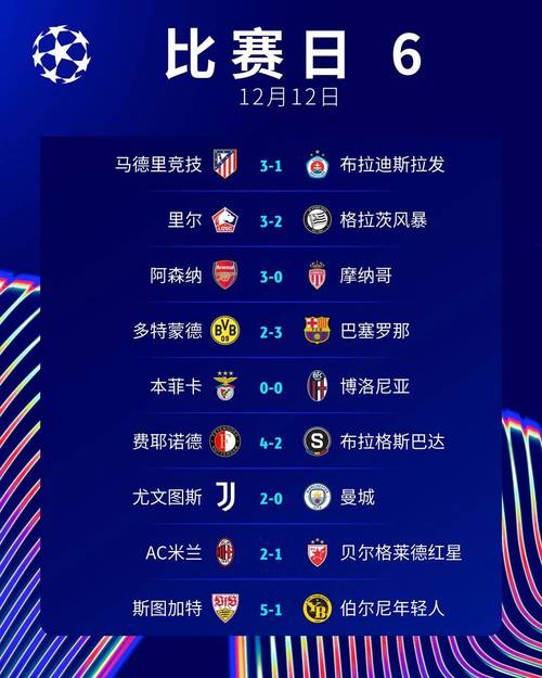 欧冠决赛什么时间？这场巅峰对决你可别错过！