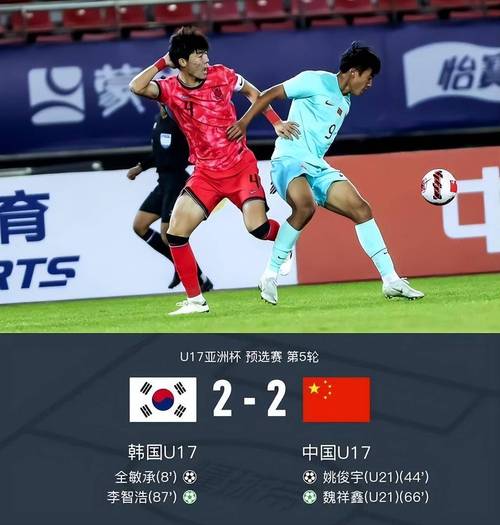 韩国国足有多强？实力分析及亚洲杯表现详解