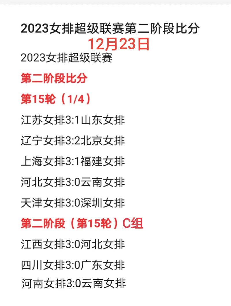 女排比分怎么算？详解排球比赛计分规则