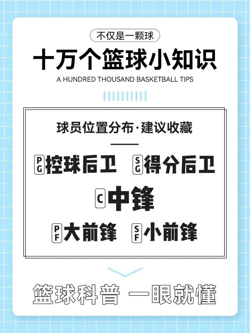 深入了解篮球中锋：中锋是干什么的？看完你就明白了