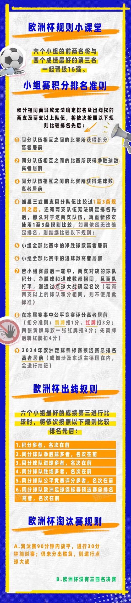 欧国联比赛规则及意义：它如何影响欧洲足球格局？