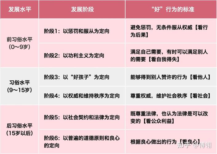 扬克尔什么水平？这几个方面带你全面了解他！