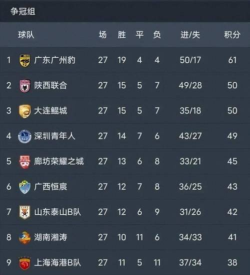 中甲比赛地点在哪？这份观赛指南快收好！