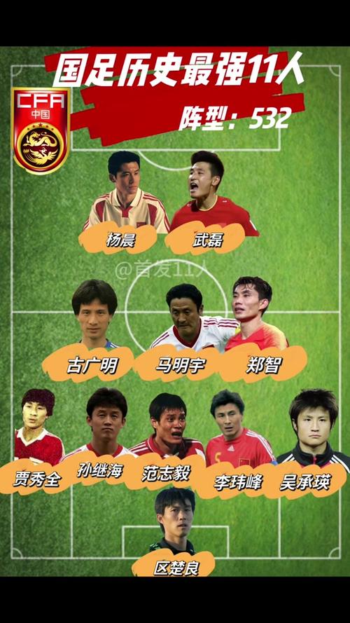 探秘最强国足诞生年份：1997年国足能否再现辉煌？