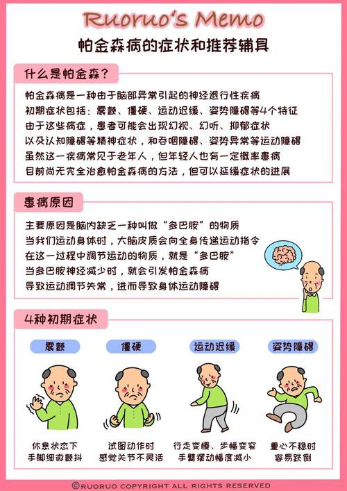 帕金森是什么病？一文读懂病因症状！