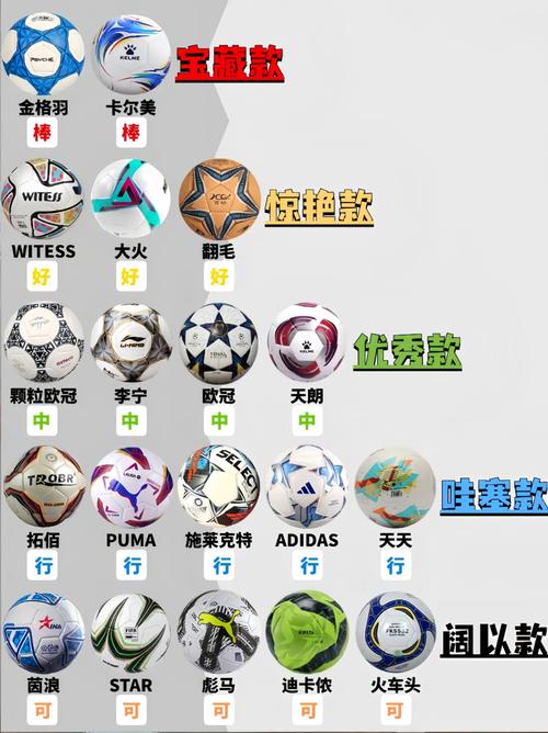 想知道足球的拼音？zú qiú标准发音教学