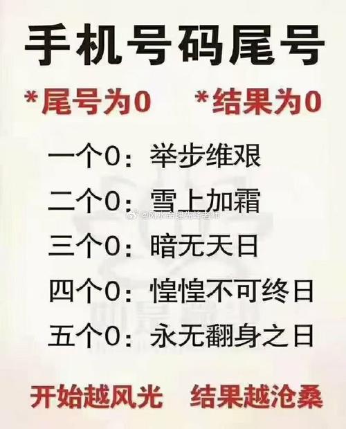 u20是什么意思？行内人给你讲清楚！