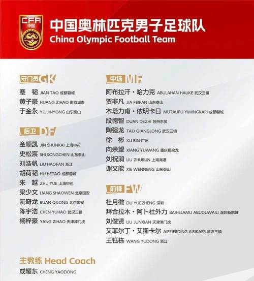 中国足球队有哪些？国内热门球队大盘点！