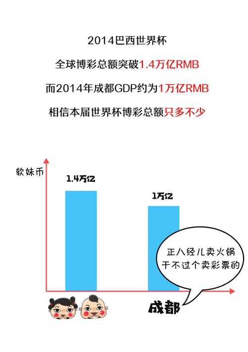 世界杯买球怎么买？新手入门指南看这篇就够了！
